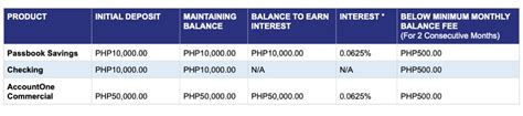 metrobank hotline number 24 7